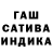 ГАШИШ хэш Test Fortester